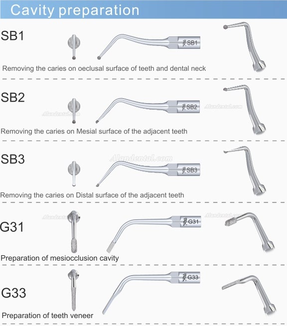 5Pcs Woodpecker SB1 Dental Cavity Preparation Scaling Tip Fit EMS