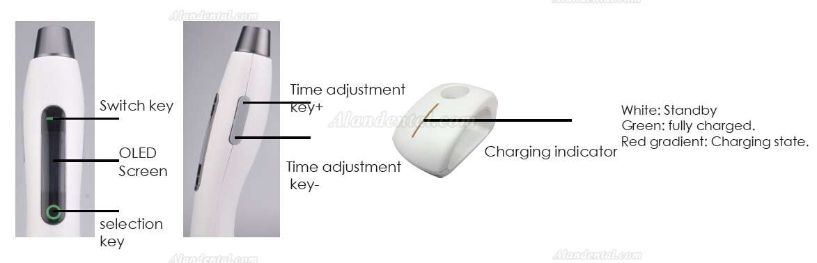 Dental Wireless LED LAMP Cordless Curing Light Xlite 4 2000mW/cm2